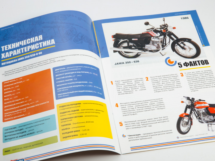 Macheta motocicleta cehoslovaca Java 350/638, scara 1:24 [15]