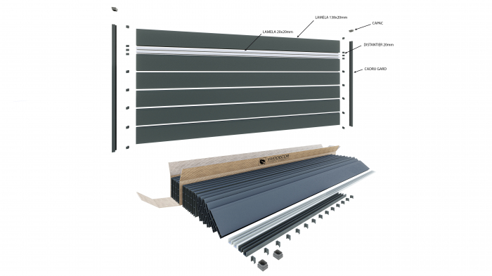 Kit Gard din Aluminiu Model Trend Combi VIVODECOR H1000 x L2000 mm pe stalpi existenti Asamblare DoItYourself [3]