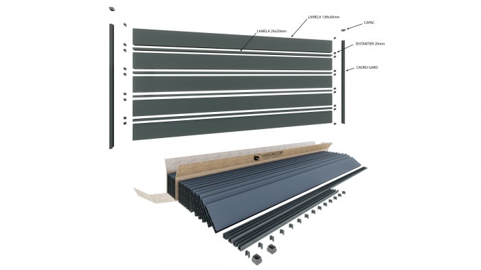 Kit Gard din Aluminiu Model Trend Line VIVODECOR H1000 x L2000 mm pe stalpi existenti Asamblare DoItYourself [3]