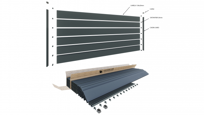 Kit Gard din Aluminiu Model Trend VIVODECOR, H1000xL2000 mm [3]