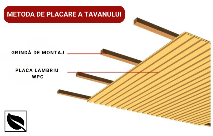 Lambriu WPC Lemn Compozit Maro pentru Fatada, 150x20mmx2900mm. Sipca WPC de exterior placari fatade [5]