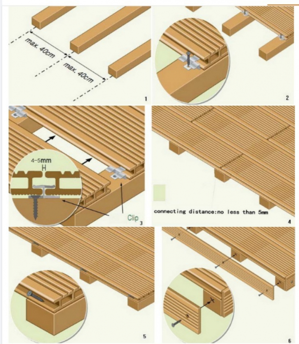 Placa deck terasa WPC 3D, tip pardoseala/dusumea WPC, 150x22mm, maro lemn [5]