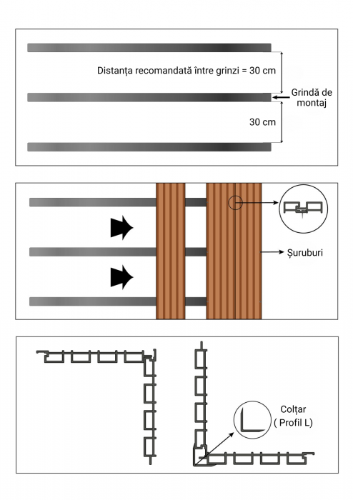 Riflaj Decorativ WPC Lemn Compozit Durabil, 219x26x3600mm, Gri Antracit [6]