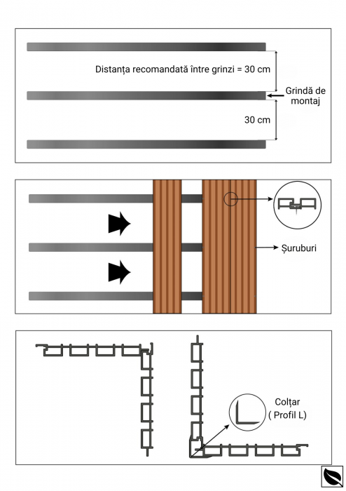 Riflaj Decorativ WPC Lemn Compozit Durabil, 219x26x2900mm, Maro [4]