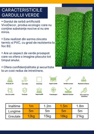 Gard Verde cu sarma si iarba 5 ML, Gard metalic cu iarba artificiala tip conifer [8]