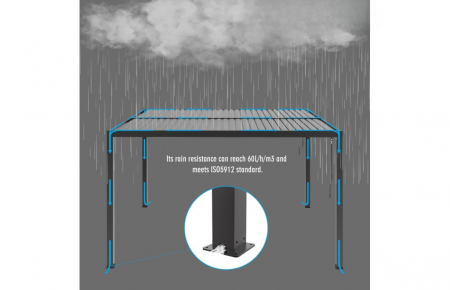 Pergola X Bioclimatica 3x3x2.5m cu LED, Premium, Aluminiu [5]