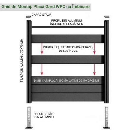 Sipca Gard WPC cu îmbinare Maro 150x20.6 mm, Placa Tip Scandura Lemn Compozit 1 ML [4]
