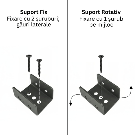 Suport Multifunctional tip C, 120 mm, Gri [3]