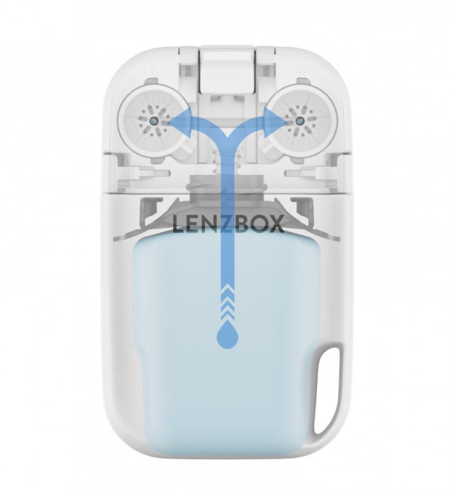 Abonament Anual LenzCare Soft (69 lei/ lunar) +LENZBOX [3]