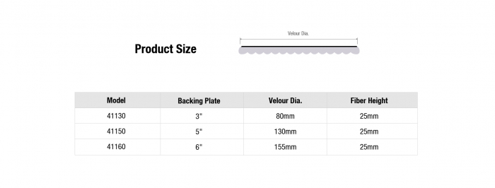 Blana de oaie, Shine Mate T160 Heavy-Cut Wool Pad High-Nap, diametru 80 / 130 / 155 mm, cu velcro [9]