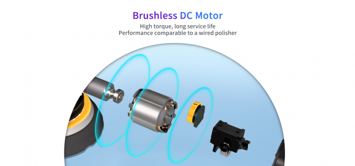 Masina de polisat orbitala, Shine Mate EB351-6/21, orbitare 21 mm, turaţie reglabila 2000 - 5000 rpm, diametru Ø 150 mm [8]
