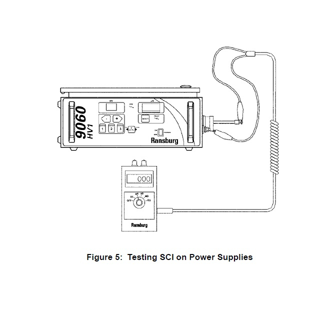 Pachet masurare, Ransburg 76652-01, verificat conductivitate suprafete, tensiune inalta [6]