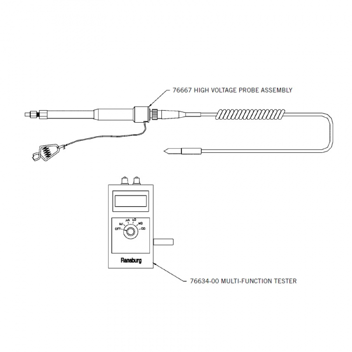 Pachet masurare, Ransburg 76652-01, verificat conductivitate suprafete, tensiune inalta [2]