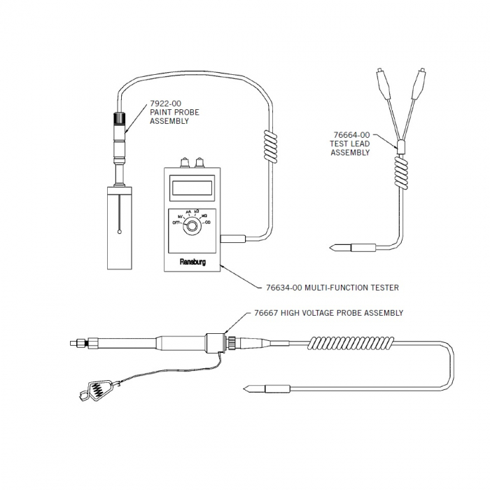 Pachet masurare, Ransburg 76652-04, verificat conductivitate suprafete, conductivitate vopsea, tensiune inalta [2]