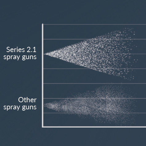 Pistol de vopsit, Anest Iwata Pininfarina LS-400 Base - Digital Seria 2.1 (reglaje verde) - vopsea pe baza de solvent, cana 600 ml [6]