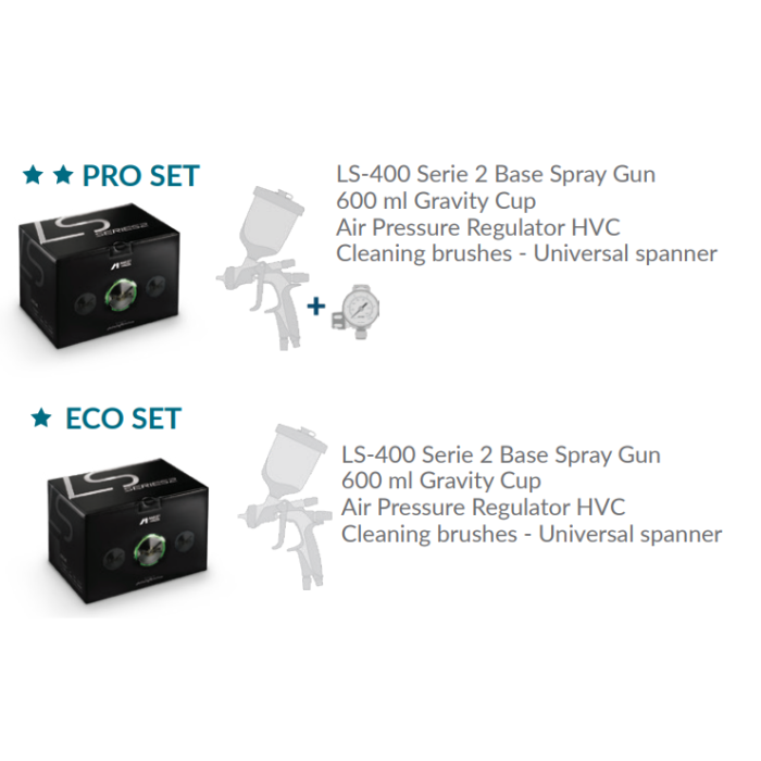 Pistol de vopsit, Anest Iwata Pininfarina LS-400 Base Seria 2, Eco Set/Pro Set - cutie carton, cana 600 ml [4]