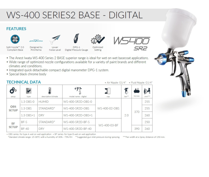 Pistol de vopsit, Anest Iwata Pininfarina WS-400 Base - Digital Seria 2.1 (reglaje albastru) - vopsea pe baza de apa, cana 600 ml [2]