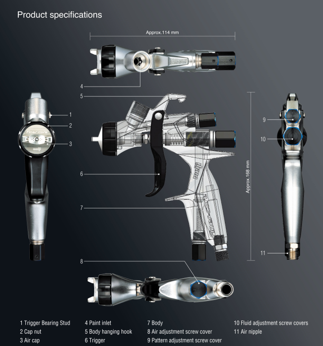 Pistol de vopsit, Meiji Finer-Core, cupa plastic 600 ml, duza 1.3 mm, consum aer incepand cu 300 l/min [4]