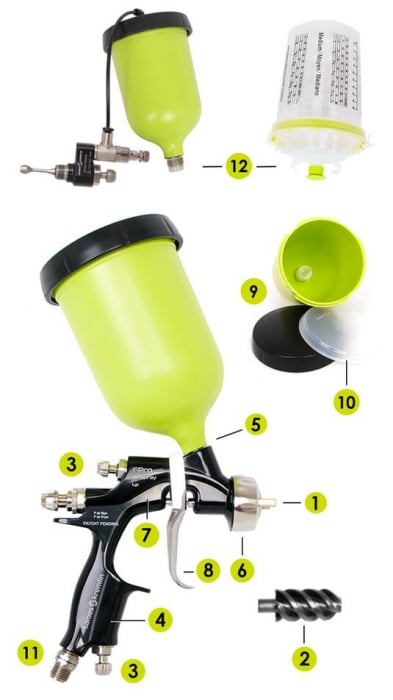 Pistol de vopsit, Sames Kremlin FSTART G Conventional, cupa plastic 600 ml, duza la alegere, consum 386 l/min [3]