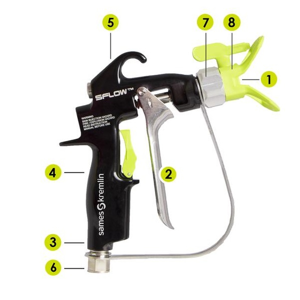 Pistol manual de vopsit Airless, Sames Kremlin SFlow®, 275 bar / 470 bar [4]