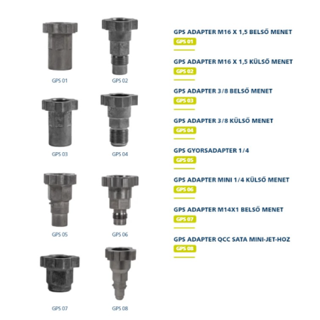 1. PISTOALE VOPSIT - Adaptor sistem aplicat vopseaua, Mipa MP PCS , pentru diverse pistoale de vopsit Sata, DeVilbiss, Anest Iwata, Sagola, Walcom