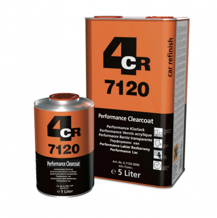 Lac auto HS - Pachet lac auto, 4CR 7120 Performance Clearcoat HS, diferite gramaje, contine intaritor