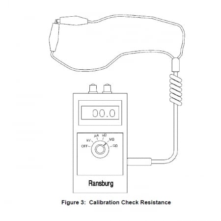 Pachet masurare, Ransburg 76652-01, verificat conductivitate suprafete, tensiune inalta [3]