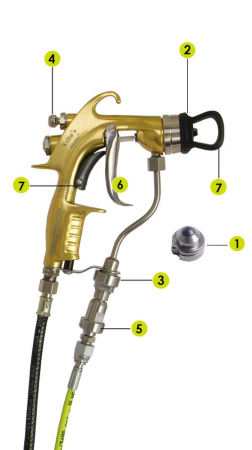 Pistol de vopsit airmix, Sames Kremlin Airmix® Xcite®+ Manual Spray Gun, 120 bar [1]