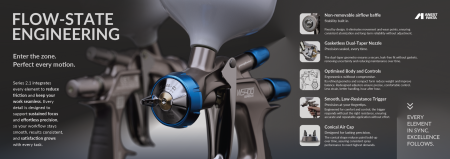 Pistol de vopsit, Anest Iwata Pininfarina WS-400 Base Seria 2.1 (reglaje albastru) - vopsea pe baza de apa, cana 600 ml [4]