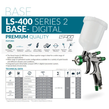 Pistol de vopsit, Anest Iwata Pininfarina LS-400 Base Seria 2 Digital, Pro Set - cutie carton, cana 600 ml [1]