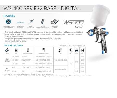 Pistol de vopsit, Anest Iwata Pininfarina WS-400 Base - Digital Seria 2.1 (reglaje albastru) - vopsea pe baza de apa, cana 600 ml [1]