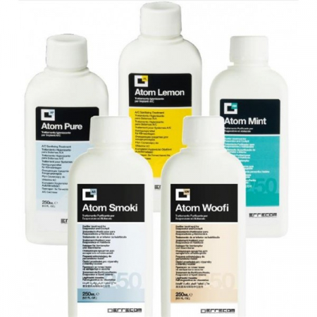 Solutie de dezinfectare, Errecom , eficienta pentru igienizare si odorizare pe  lunga durata, 250 ml [3]