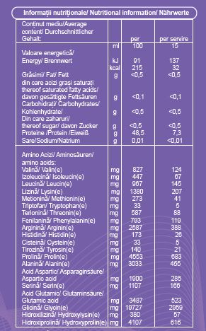 BETTER Amino - Colagen lichid- Ofertă 1+1 [2]
