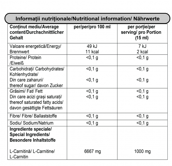 BETTER Carnitine - lichid x 2 buc [2]