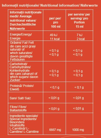 BETTER L-Carnitine - lichid, 1 L [2]