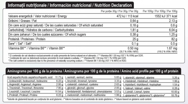 Concentrat proteic - WHEY BETTER ® [2]