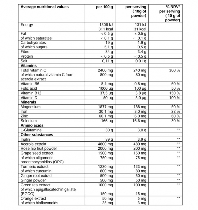 IMMUNE ACTIVE 300 g [2]