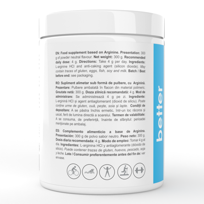 L-Arginină – pompare musculară și oxid nitric | Way Better [2]