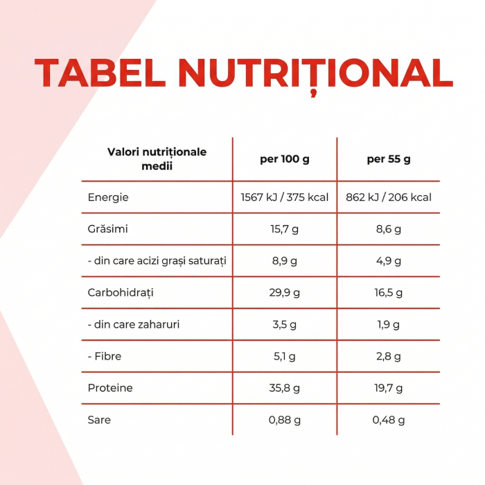 Protein Deluxe Bar – Baton proteic 20 g proteine (15 x 55 g) |Power System [4]