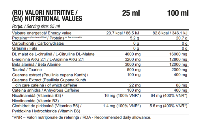 Unlimited Energy shot - wild berries - 25 ml -  energie și concentrare | Way Better [2]