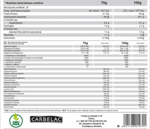 BETTER Mass Gainer x 2 buc [5]