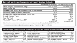 Concentrat proteic - WHEY BETTER ® [1]