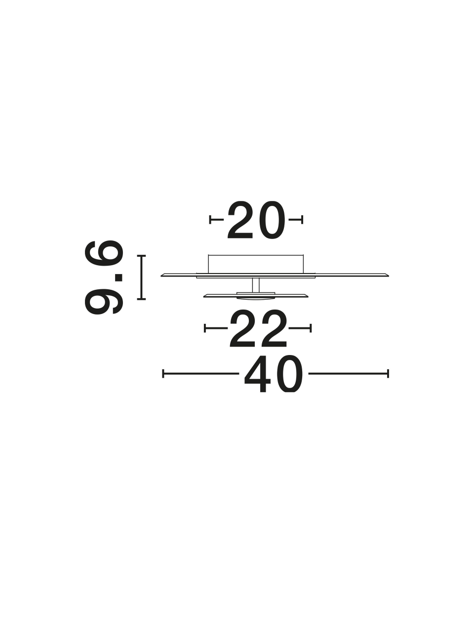 COPO [7]