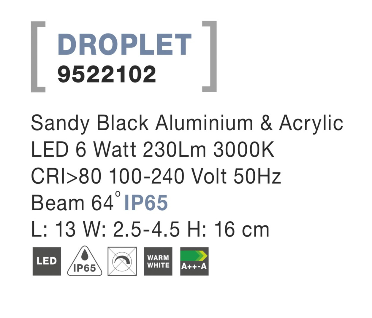 DROPLET [4]