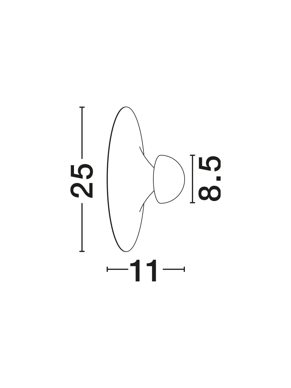 EDEM [6]