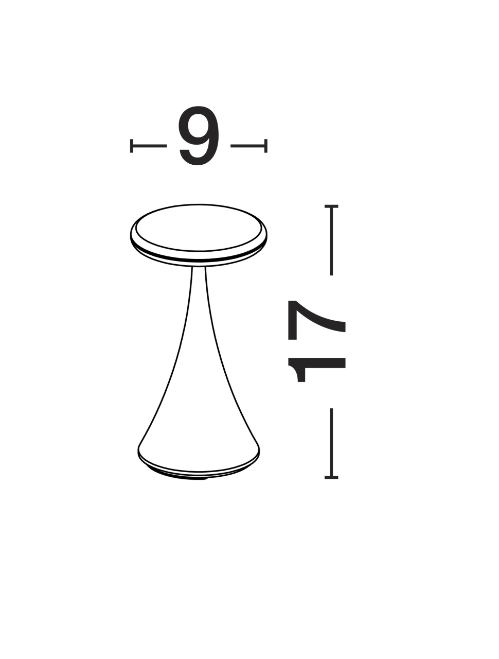 ELBO [8]