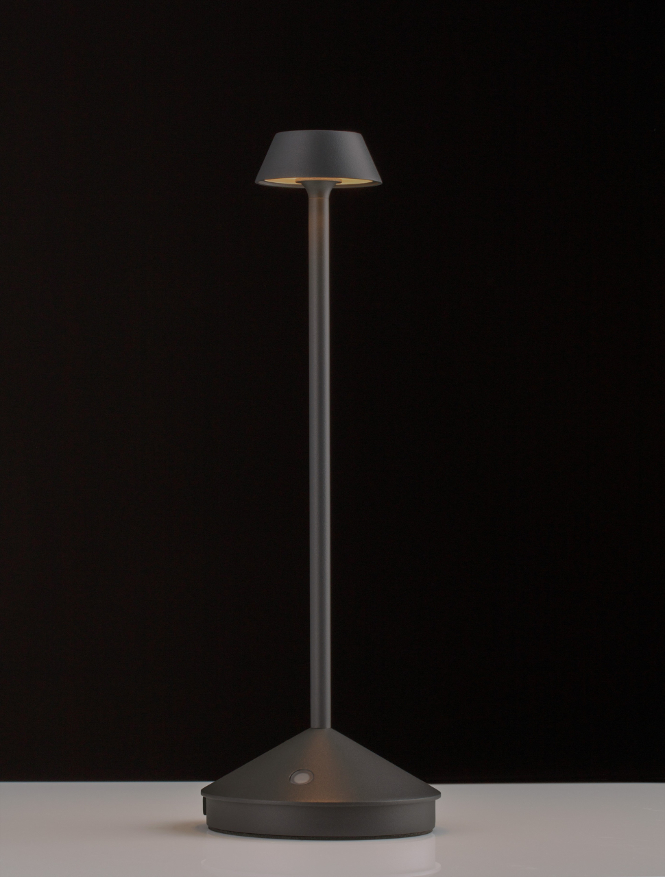 LUMO [15]