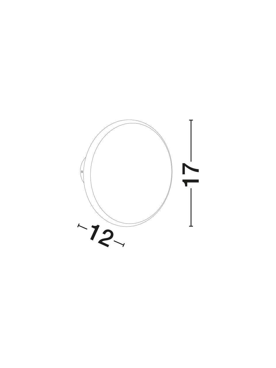 ONUT [5]