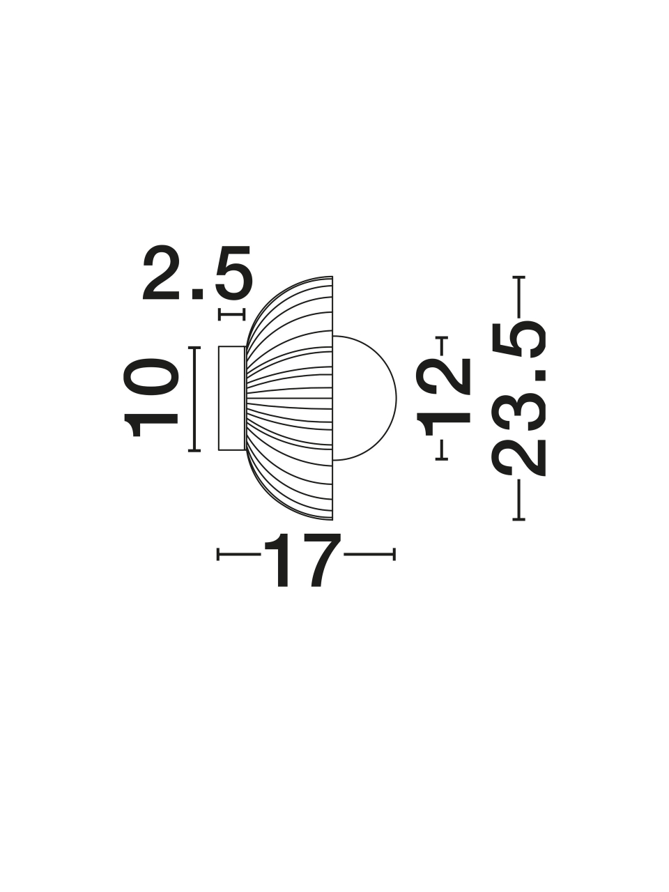 PETEL [9]