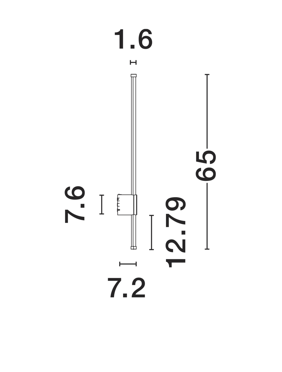 RIDGE [3]